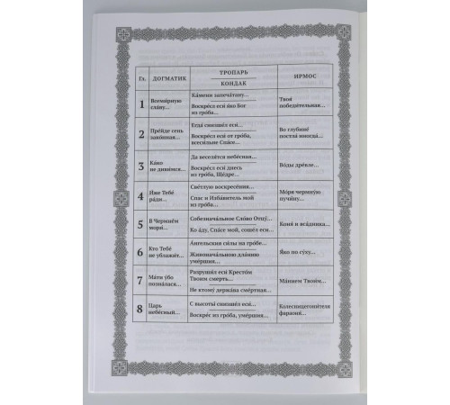 Последование  Всеношного  бдения і Божественной литургии, для клироса и мирян (комплект)