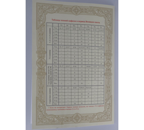 Литургия преждеосвящених даров, Последование пасии (для клироса и мирян)